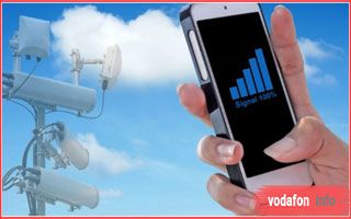 Национальный роуминг от Vodafone Украина