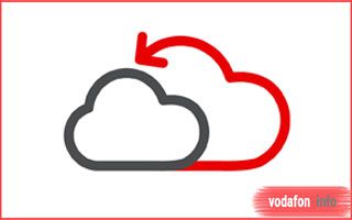 Послуга «Vodafone Cloud»
