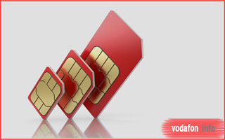 Привязка SIM-карты к паспорту: как это сделать в Киевстар, Vodafone и lifecell (инструкция)